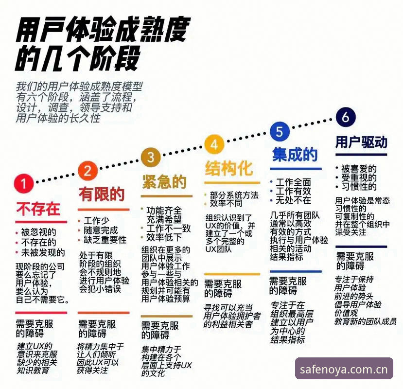 诺亚体育互动新社区 诺亚体育平台深度评测:互动新社区如何重塑用户体验